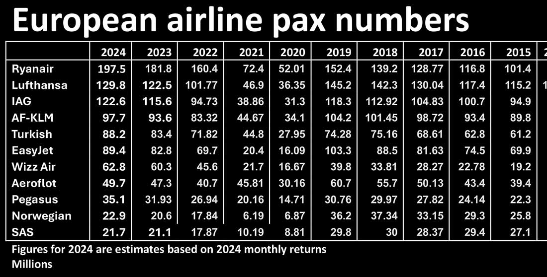 Eoghan Corry tweet media