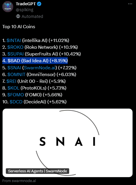 I_LostCrypto's tweet photo. My Favorite is  
4. $BAD (Bad Idea AI) (+8.15%)
BUY NOW ON: https://t.co/VbSbBr8hzO https://t.co/aWMU2FrLfu