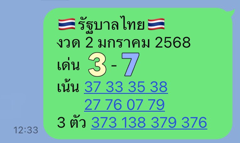 #แนวทางหวย วันที่ 2 ม.ค. 68
ตามหวย รวยทรัพย์  

เว็บซื้อหวยจ่ายเยอะ โอนไวค่ะ 👉 ruamchoke.vip/signup.php?fri… 

#เลขเด็ดงวดนี้ #หวยรัฐบาลไทย #หวยงวดนี้