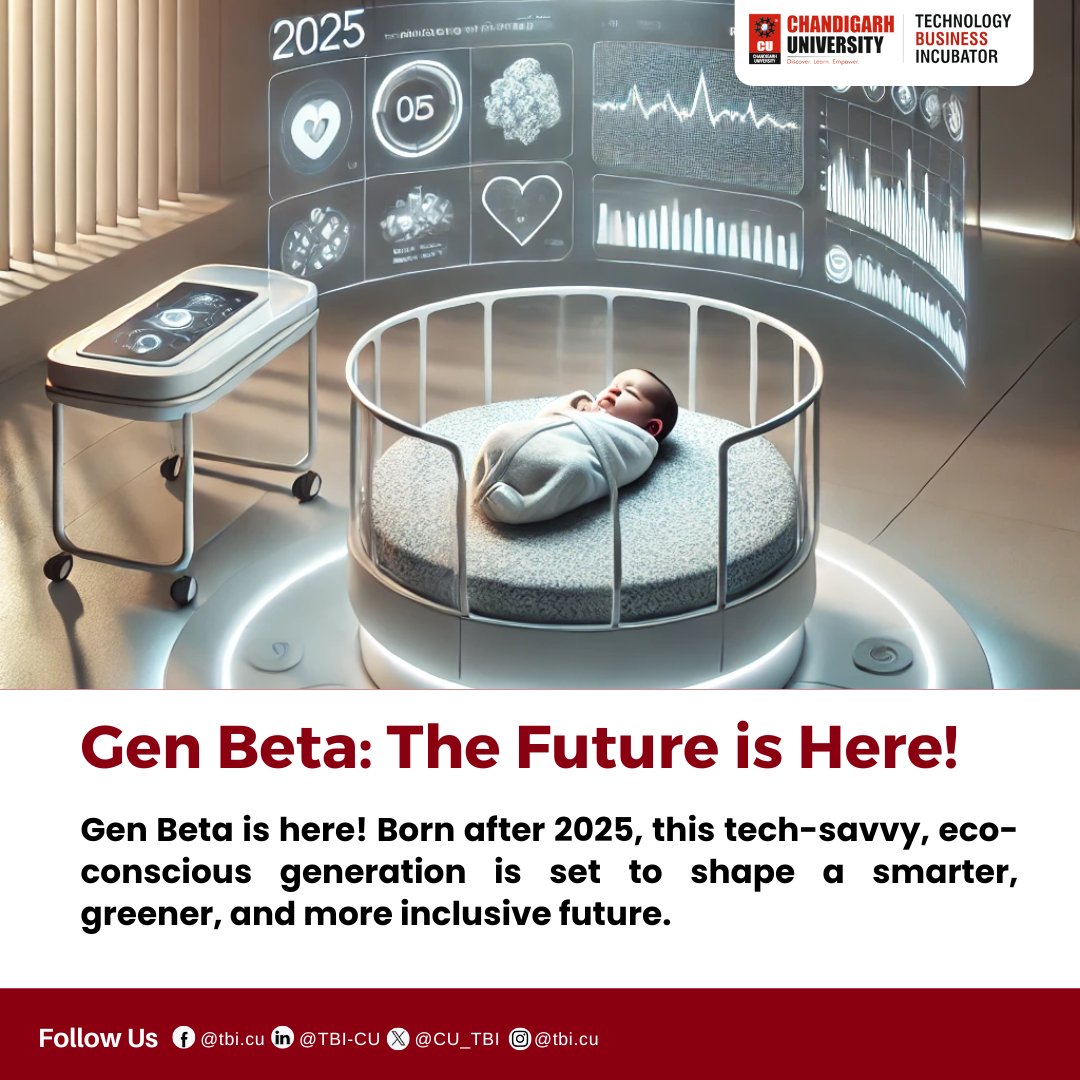 Technology Business Incubator tweet media