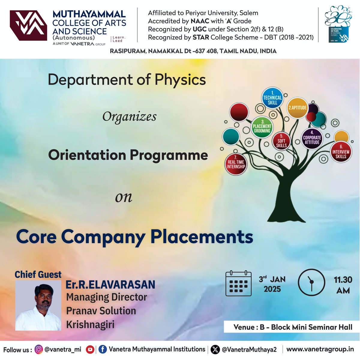 VanetraMuthaya2's tweet photo. π Orientation Program on Core Company Placements
The Department of Physics is excited to organize an Orientation Program on Core Company Placements on 3.1.25.
Donβt miss this opportunity to shape your future!
#CorePlacements #CareerOrientation #PhysicsDepartment #MCAS #vanetra https://t.co/IqtjXukYFe
