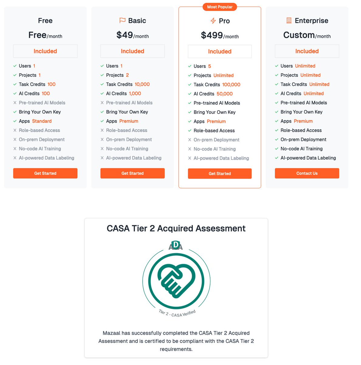 Mazaal_AI's tweet photo. 🎉 Big news! We've revamped Mazaal AI's pricing to keep it simple:

- Clear credit system
- Flexible tiers
- CASA Tier 2 certified ✅

From solo creators to enterprises, we've got you covered! Time to revolutionize your AI journey 🚀
 #AI #Innovation #Tech https://t.co/ay2m080WXY