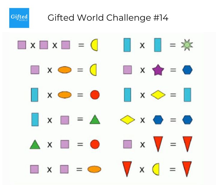 Gifted World tweet media