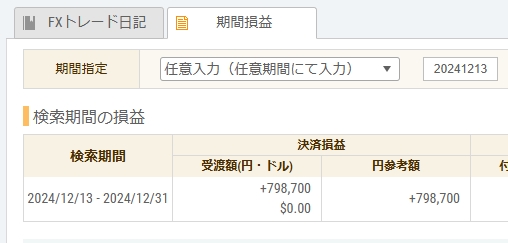 2024年収支
去年より使える時間を増やしたこともあり少し増えました。
後半は業者の制限等で苦戦、対策としてサブ口座を使い始めました。
25年もやれるだけやってみます！今年もよろしくお願いいたします。🙇‍♂️