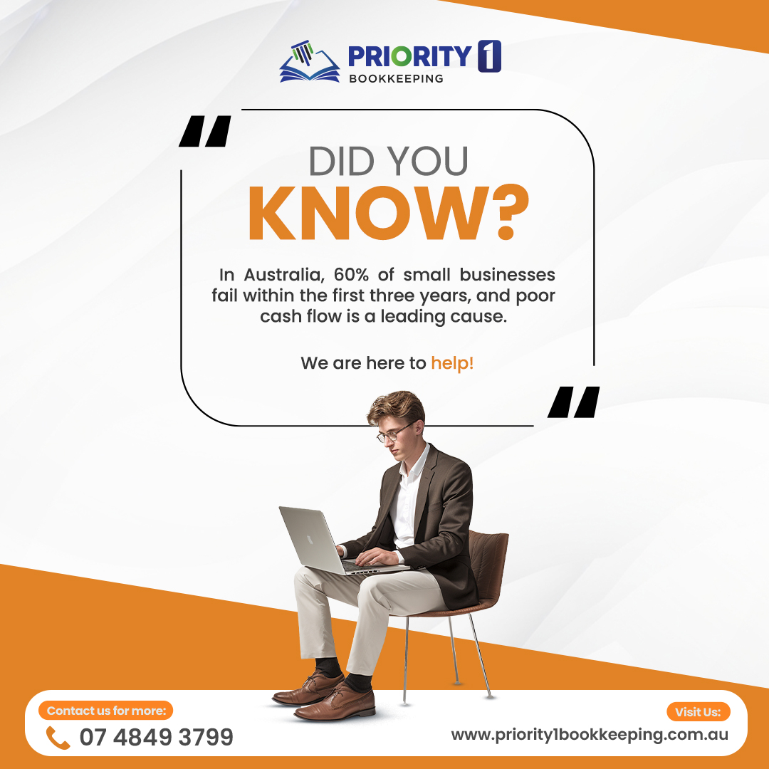 Don’t become statistic, let Priority1 Bookkeeping handle your numbers so you can focus on growth.
💼We specialise in helping Australian businesses stay on top of their finances.

Contact us today.
📞 07 4849 3799
🌐 priority1bookkeeping.com.au
#cashflowsolutions #priority1bookkeeping