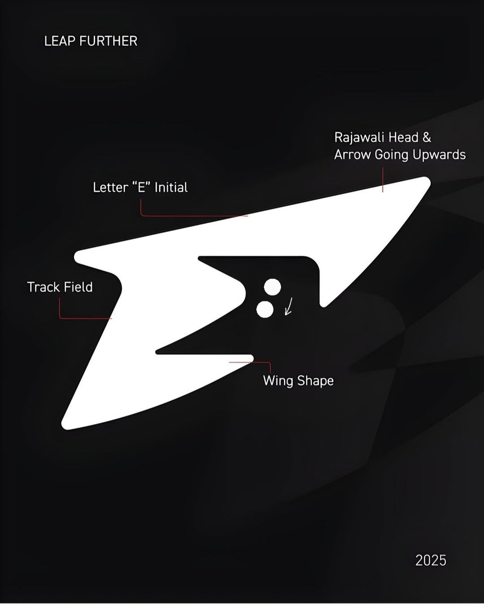 EdyPraCadabra's tweet photo. Rajawali atau Batman kolab King Shark nih? Konsep logo Negative space nya mendukung sangat. Mohon Izin untuk mengkritik #Logo #Jersey #Timnas @erspoofficial https://t.co/IFlcBAqIqs