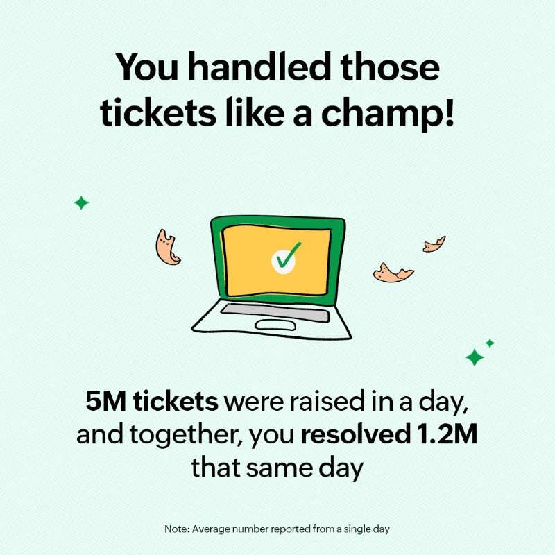 ZohoDesk's tweet photo. In 2024, your trust fueled us, and your commitment to creating happier customers inspired us. Thank you for a year we’ll cherish! Here’s to even brighter moments in 2025 ✨