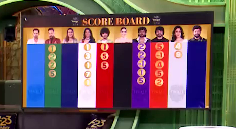 Vasantalks's tweet photo. TTF POINT TABLE...#RAYAN #ArunPrasath #VJVishal #Muthukumaran #Soundariya #Muthukumaran #Soundariya #ArunPrasath #MuthukumaranArmy #SoundaryaArmy #Raanav #Rayan #jacquiline #Manjari  #Jacqueline #Pavithra  | #BiggBossTamil8 | #BBTamil | #BBTamil8 |  #BiggBoss8Tamil | #BB8Tamil https://t.co/wXpYVOTMZj