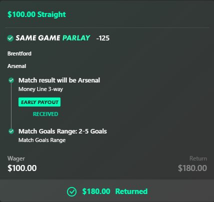 DieselBTB's tweet photo. Win Post 🚨✅ Join our free discord for daily picks, ladder challenges, and all supporting DD 🔮🔬 Link in bio ⛽️🔒
#EPL #Arsenal #Brentford #Matchday #NBA #OKCThunder #MILBucks #PennStateFootball #Moneyline #DENNuggets #Jokic #Porter #Bridges #Herro #Parlay #Parlayplay #Betting https://t.co/6lOeiNCP3K