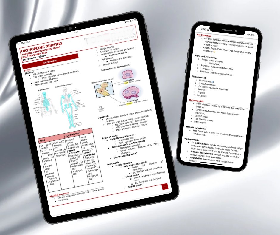 CatieComms's tweet photo. Kickstart your preparation for the Philippine Nurse Licensure Exam (PNLE) with our curated Nursing Review Notes, designed specifically for nursing students aiming for success.

Message me for orders. ❤️‍🔥

#PNLE2025 #ToTopTheBoardEzam #Nursing #Notes #Reviewer #Toprank #Pentagon https://t.co/JfIw7DZKUJ