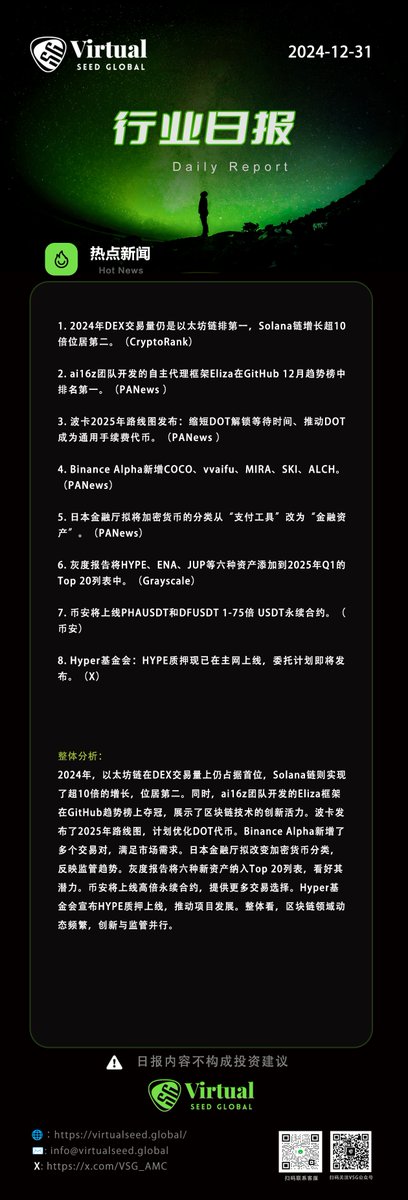 Virtual Seed Global tweet media