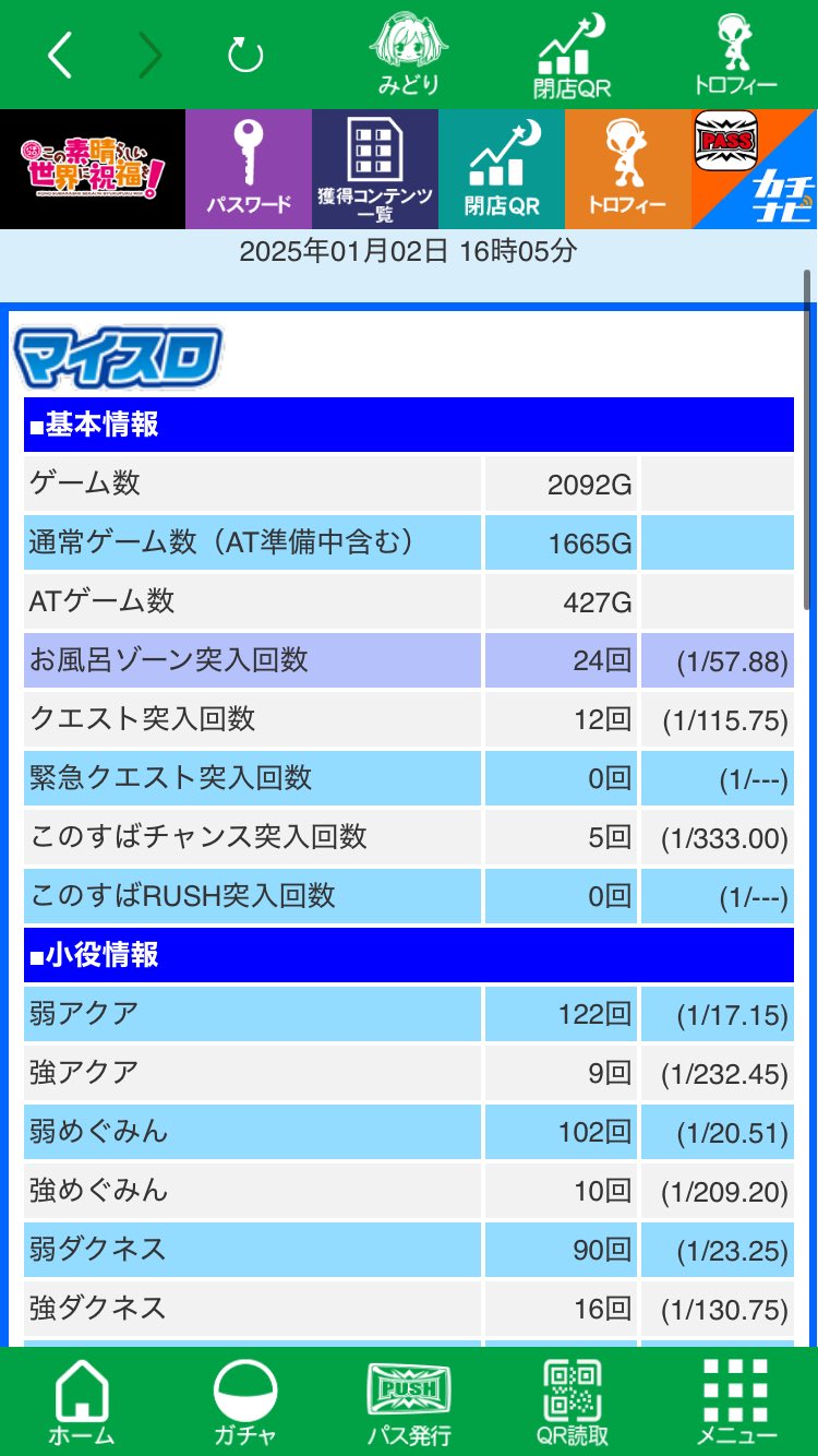 2点おまとめ専用｜Yahoo!フリマ（旧PayPayフリマ）