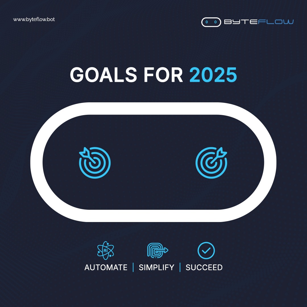 ByteFlowBot's tweet image. Do you plan to achieve business success in 2025?

Well, automation is the way forward!

Let ByteFlow help you turn these goals into reality.
🌐 Learn more at byteflow.bot

#WorkflowAutomation #ByteFlow #BusinessSuccess #EfficiencyBoost #AutomationGoals