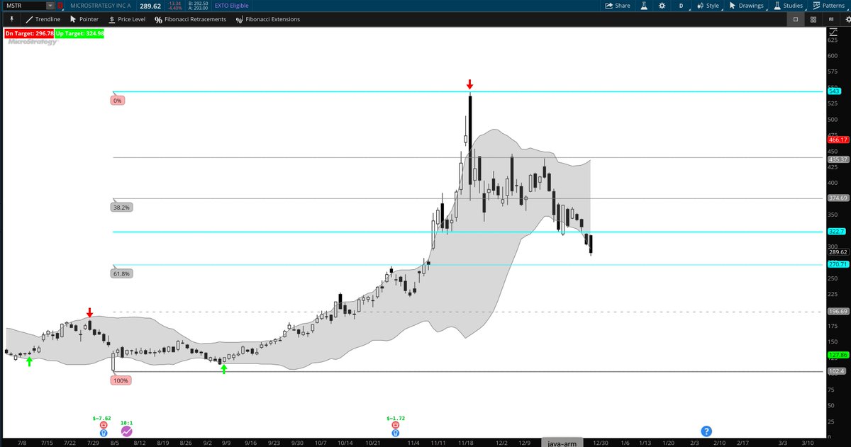 FunTrade tweet media