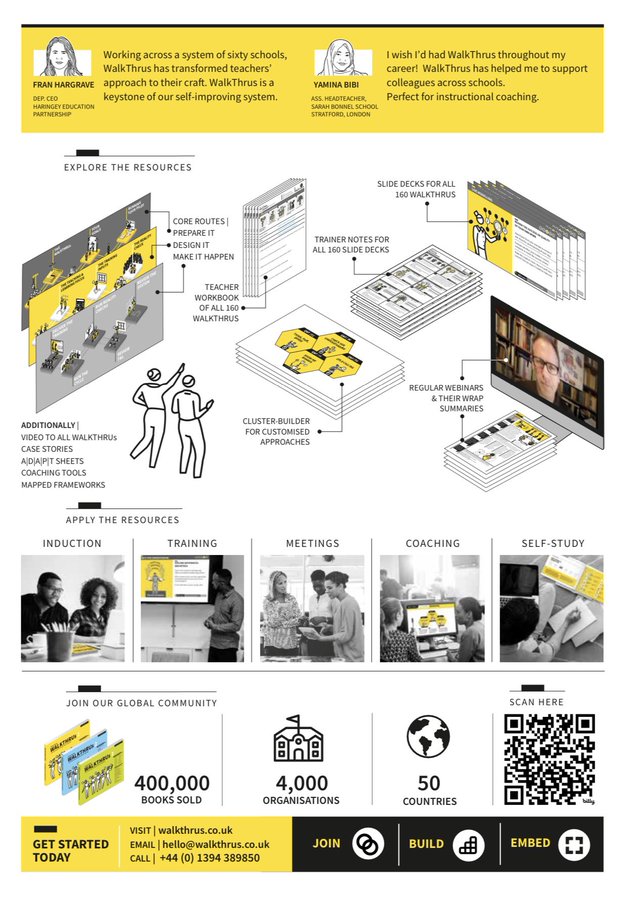 Really excited about year ahead for <a href="/WALKTHRUs_5/">Walkthrus</a> . 
Lots of big systems now joining- having a shared language is proving to be so powerful. Coaching and training  in demand and, with Learning Walkthrus, the toolkit is better than ever.  Join us here: bit.ly/3xcS3hK