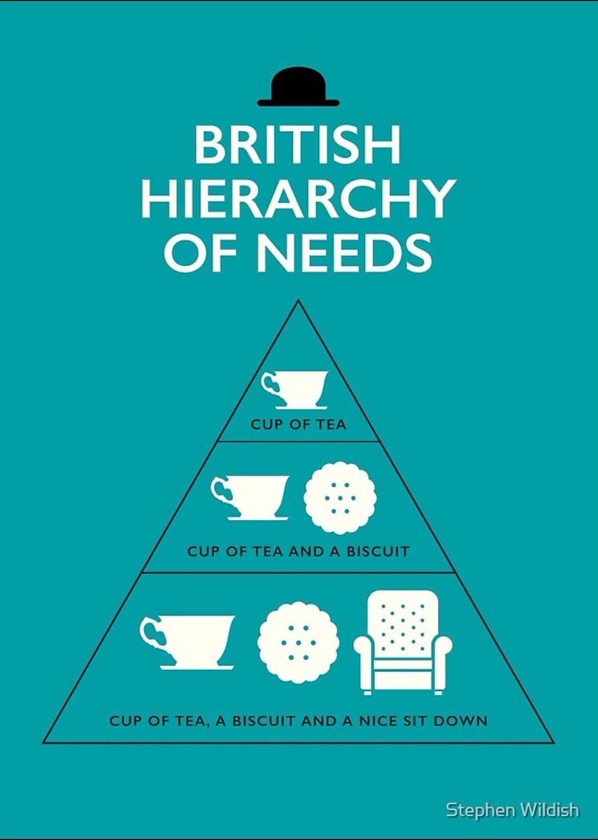 astoryaboutblue's tweet photo. I feel very British now 🤣🤣🤣 https://t.co/BtU65l5DaP