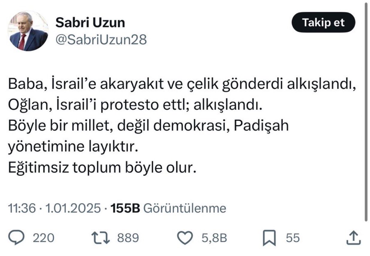 Resim
