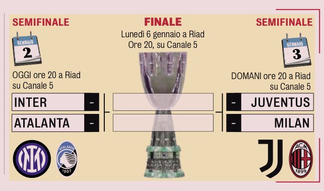 La Supercoppa 🇮🇹 débute aujourd’hui avec la 1ère demi-finale entre l’#Inter et l’#Atalanta. 

#Juventus et #Milan s’affronteront demain et la finale aura lieu lundi 6.