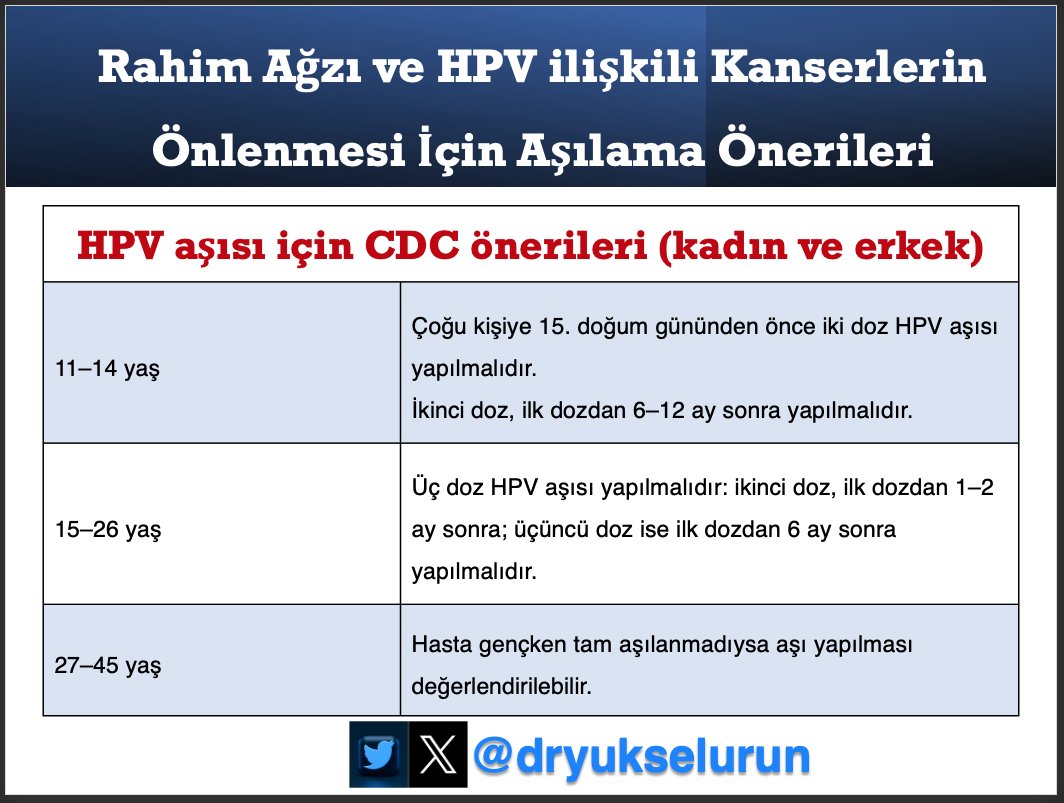 Yüksel Ürün tweet media