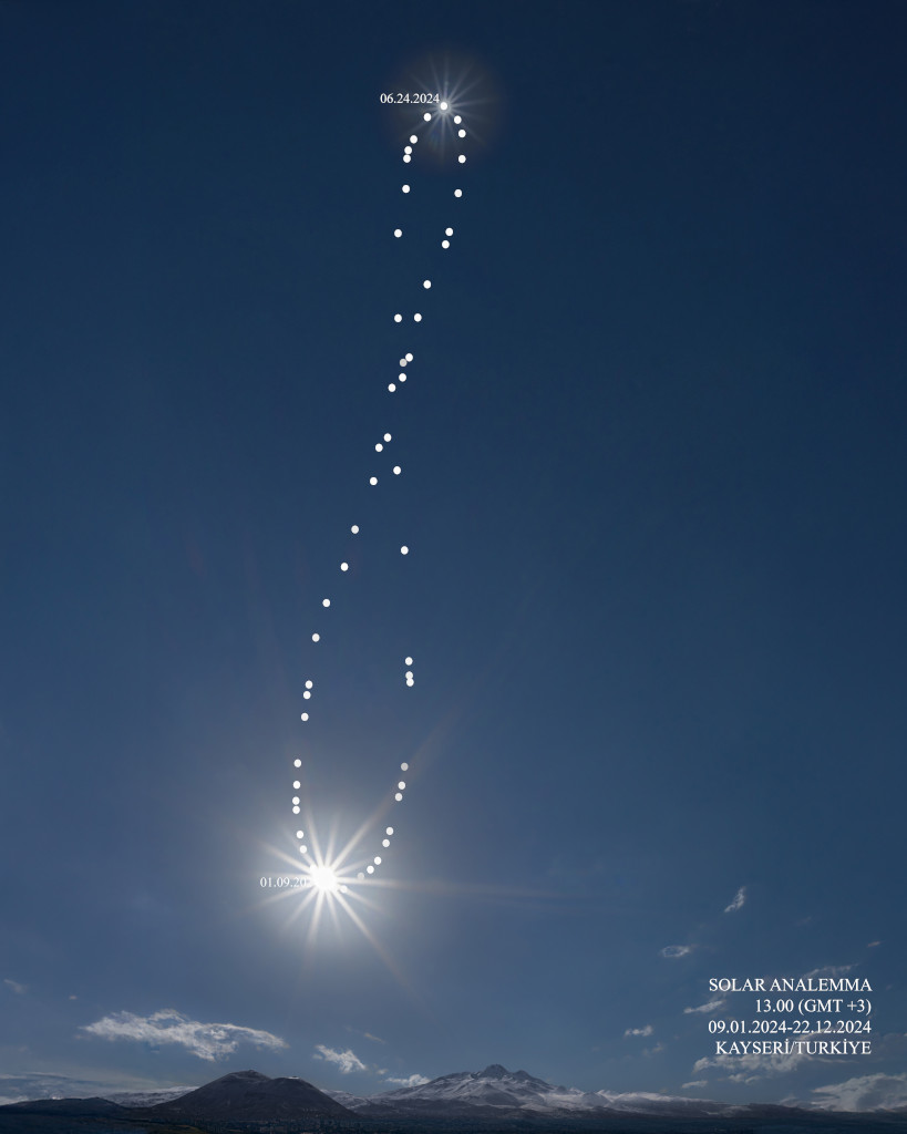 nasa_apodx's tweet photo. Catch the Sun's daily dance! 💃☀️
Witness the analemma: a figure-eight that shows our star’s seasonal shenanigans.
Who knew the Sun had such flair for dramatic entrances? 🌍✨ #Astronomy #SunFun https://t.co/RX9rHhsrvc