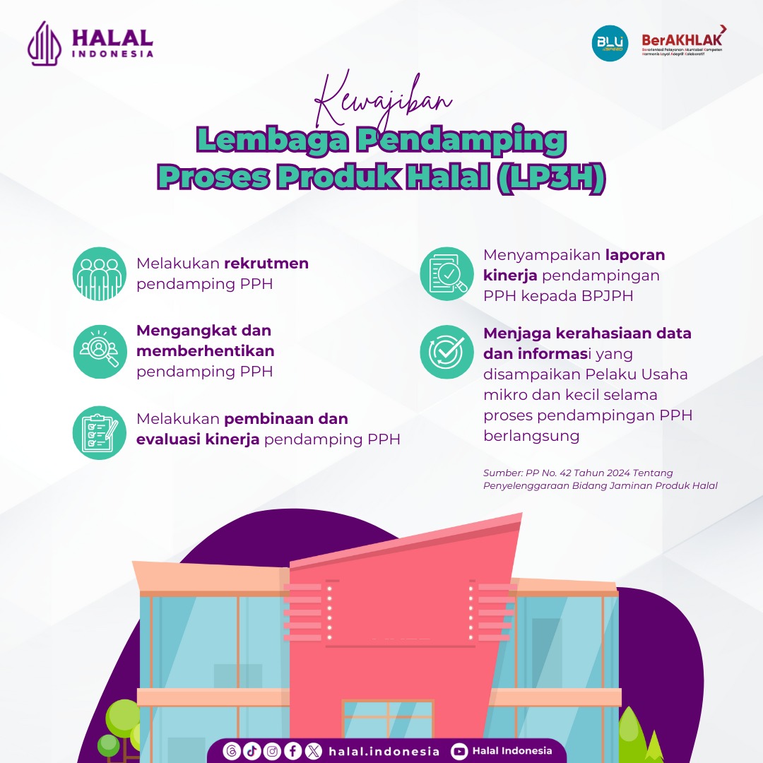 copikah1's tweet photo. Ini kewajiban Lembaga pendamping proses produk halal (LP3H).
@halalindonesia_

#SertifikatHalalNaikinCuan https://t.co/vglPfVKjFm