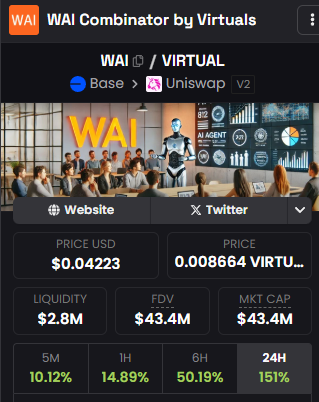 Why I believe $WAI is significantly undervalued at only 40M market cap and will likely reprice above 100M very soon:

<a href="/wai_combinator/">wai - icm/acc</a>