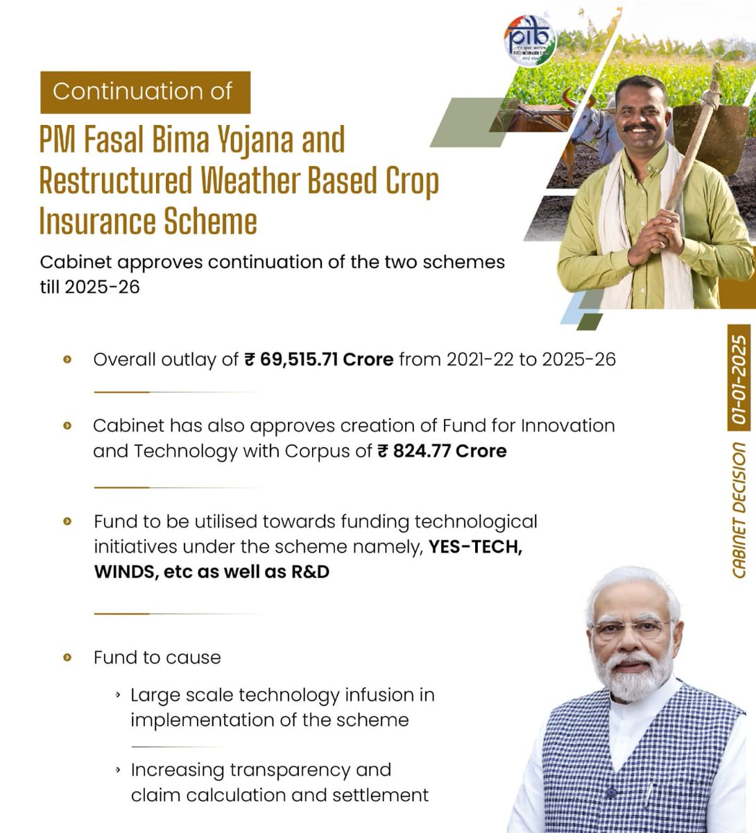 Cabinet approves Modification/addition of the features/ provisions in the ongoing Central Sector Scheme of Pradhan Mantri Fasal Bima Yojana (PMFBY) and Restructured Weather Based Crop Insurance Scheme (RWBCIS) for its implementation