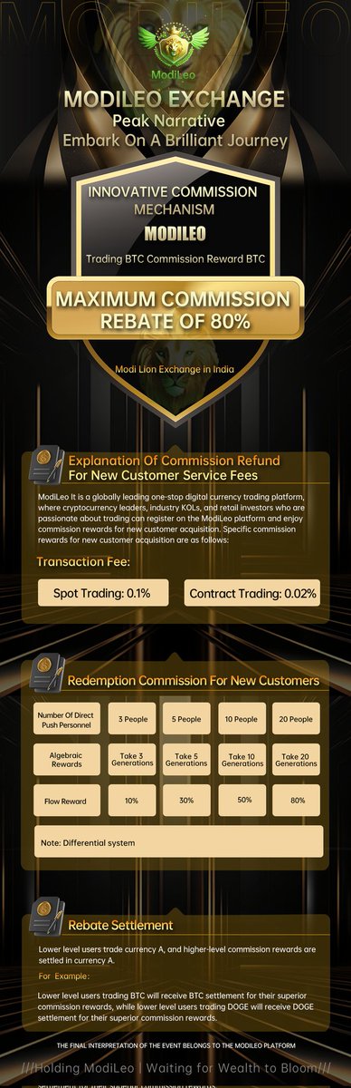 ModileoExchange's tweet image. Preach with us and earn your own rewards!