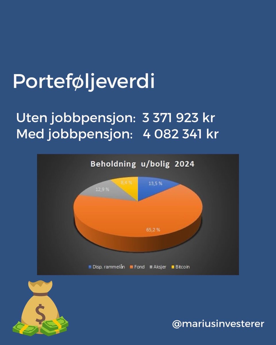 MariusInvesterer tweet media