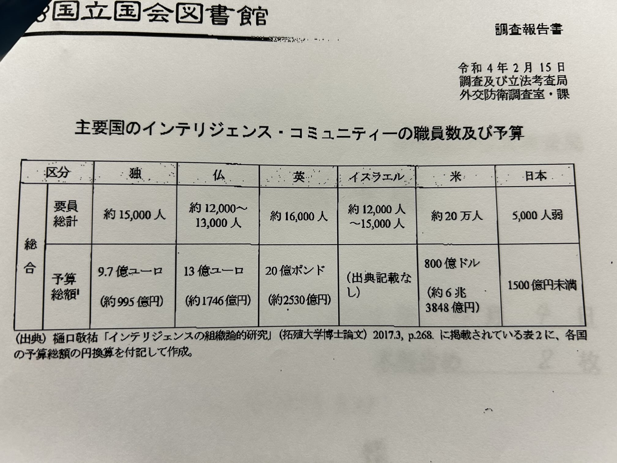 歩いて学ぶ日本古代史 2: 律令国家の成立と天平の世 | 新古代史