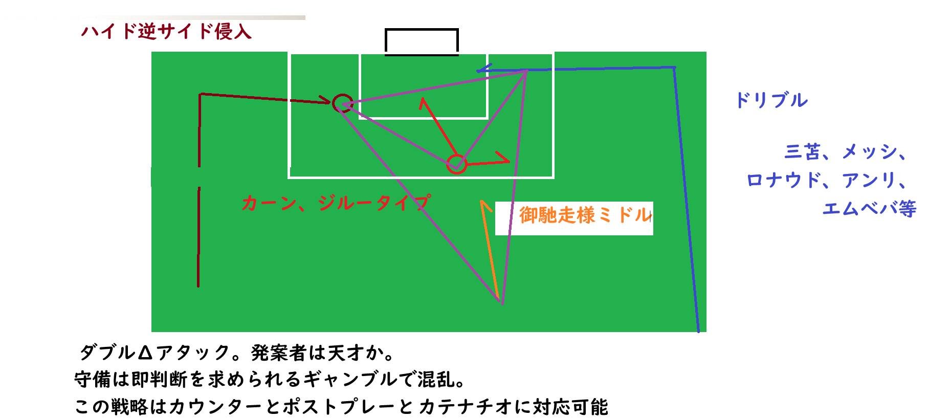 み*ろ様 【幻級⭐️】50s FIFA ブラジルワールド杯　イタリア代表　トラッ み*ろ様 【幻級⭐️】50s FIFA ブラジルワールド杯 イタリア代表