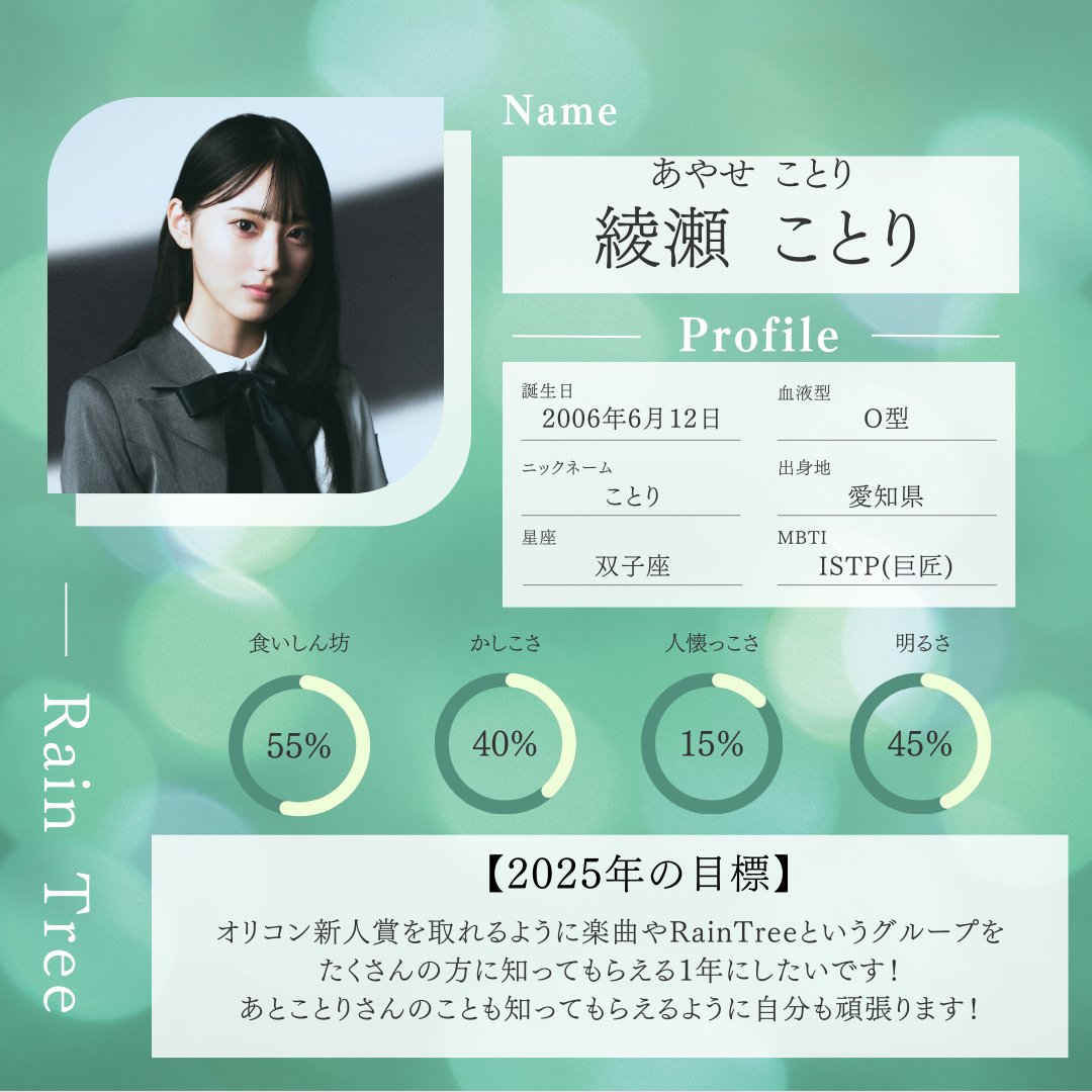 ◾️━━━━━━━━━━━ Rain Tree 『綾瀬 ことり