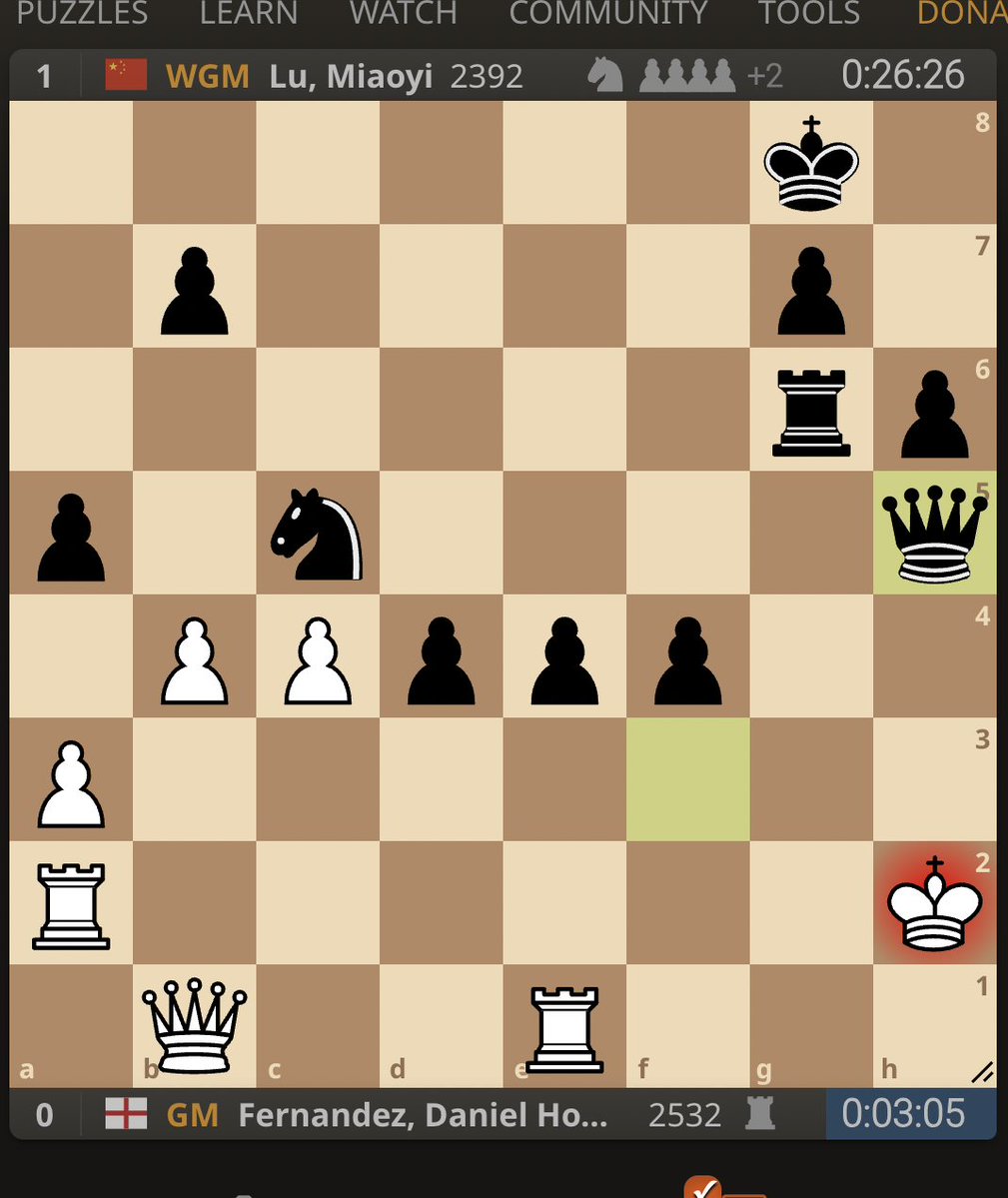 OnTheQueenside's tweet image. Lu Miaoyi&apos;s quality victory w/ Black over GM Daniel Howard Fernandez is the Lu Miaoyi Game of the Year!

It was Miaoyi&apos;s 3rd win against a 2500+ player, and the best of those three by far!

📷: Hallfríður Sigurðardóttir
#chess #womeninchess #ChessYearAwards