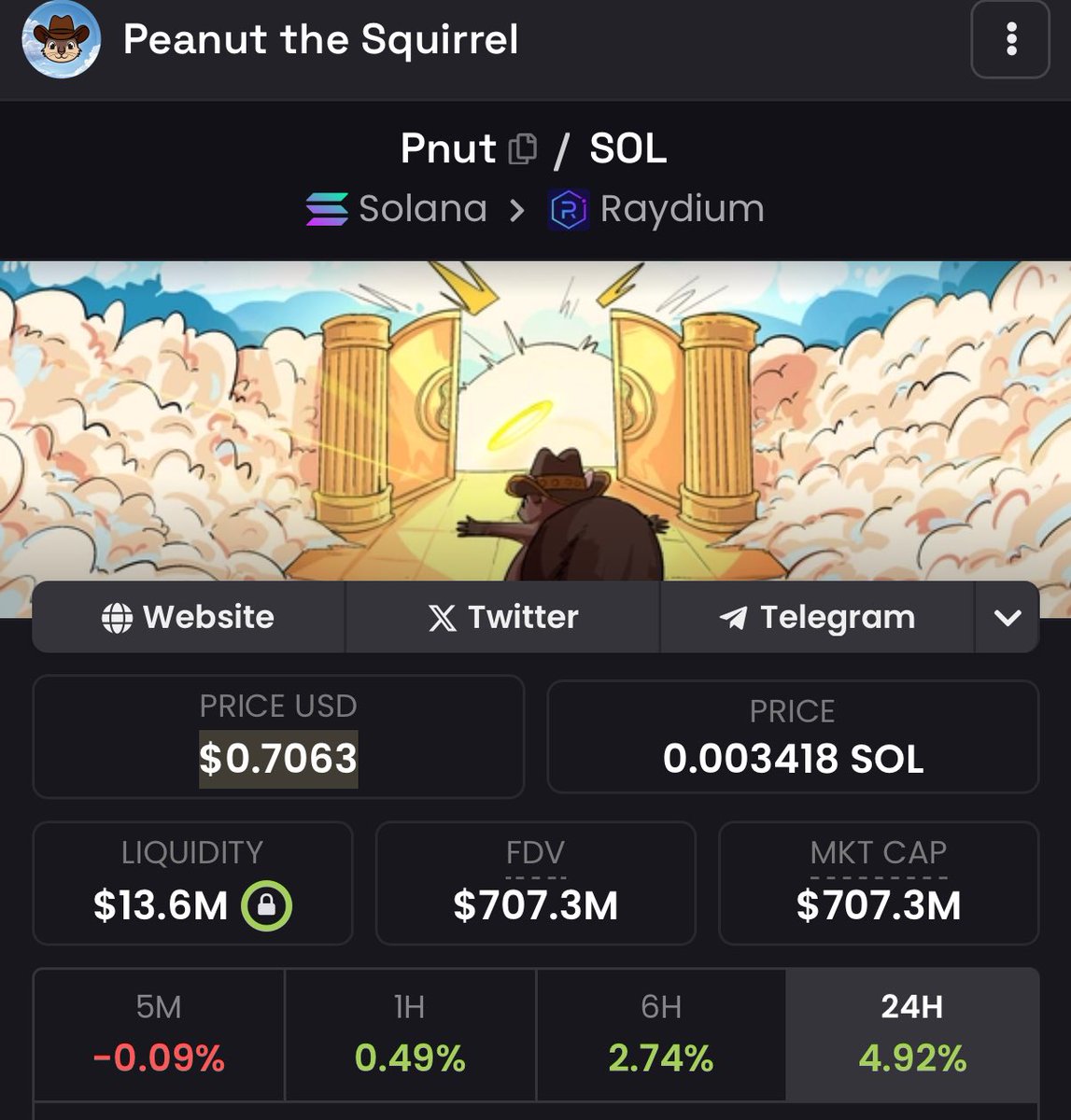 moneyl0rd's tweet image. you strike me down, I will become more powerful than you could possibly imagine 

$PNUT billions 

Fred follows