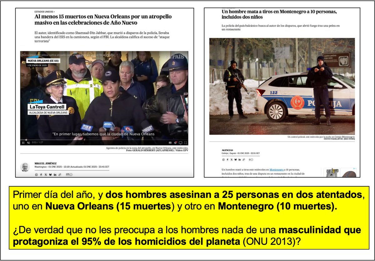 El machismo intenta hacer creer que las mujeres son tan violentas como los hombres, pero desprecia que 95% homicidios lo cometan hombres, y callan que el primer día del año 2 hombres asesinen a 25 personas. No van contra la violencia, van contra quien cuestiona su masculinidad
