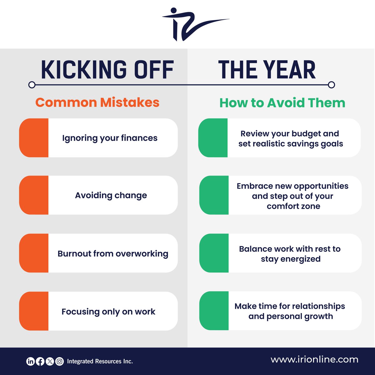 iristaff's tweet image. Don’t Let the Year Start Without You! 
The key to success? Avoid the usual slip-ups: stay intentional, organized, and balanced. Small steps today, big wins tomorrow. Let’s own this year together! 

#OwnYourYear #StepIntoSuccess #FocusAndThrive #NewYearEnergy