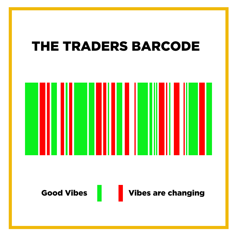 Barcode of emotions: