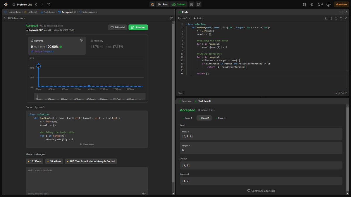 sabinhamal_'s tweet photo. #100DaysOfCodeChallenge 
Day 24 ✅

Solved 3 LeetCode problems 💡
Learned about HashMaps and Time Complexity 🗝️

Started a new full-stack project (Task Management App) 🛠️
Backend is done ✅ Now just the frontend to go! 🎉

#100DaysOfCode #CodingJourney #LeetCode #WebDev #HashMaps https://t.co/v70X69upxP
