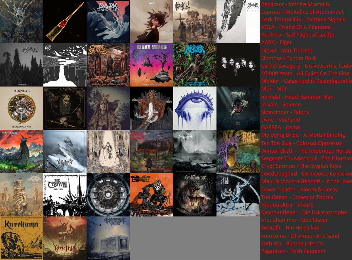 Eastw00d (@666seeky) on Twitter photo Now on to spot 21, things are really heating up 🔥🔥. Detailed top 20 will follow later in the evening, or tomorrow
<a href="/dayron822/">Dayron@82</a>
<a href="/MetalPrecieux/">Métal Précieux - Precious Metal (JM)</a>
<a href="/NigeSavage/">Nige Savage</a>
<a href="/__RAVENDARK__/">༺⛧Ŗ̶̨͙̺͍̗̜̭̝̌ͪ̓́ͨ͜͡ ⛧༻</a> Now on to spot 21, things are really heating up 🔥🔥. Detailed top 20 will follow later in the evening, or tomorrow
<a href="/dayron822/">Dayron@82</a>
<a href="/MetalPrecieux/">Métal Précieux - Precious Metal (JM)</a>
<a href="/NigeSavage/">Nige Savage</a>
<a href="/__RAVENDARK__/">༺⛧Ŗ̶̨͙̺͍̗̜̭̝̌ͪ̓́ͨ͜͡ ⛧༻</a>
