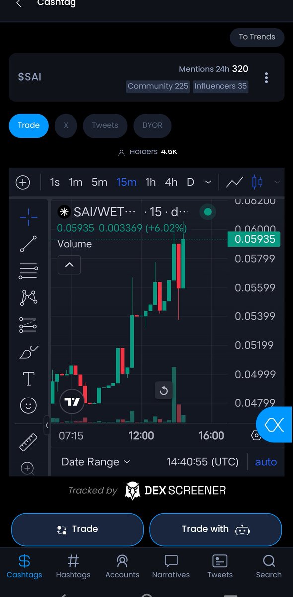 _gargicrypto tweet picture