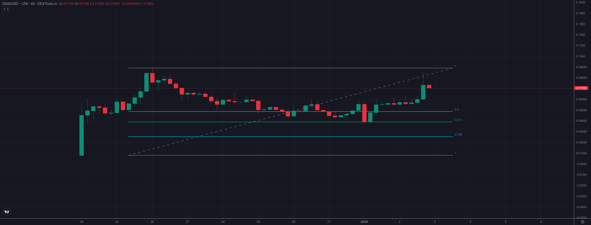Altcoin Miyagi🇯🇵 tweet media