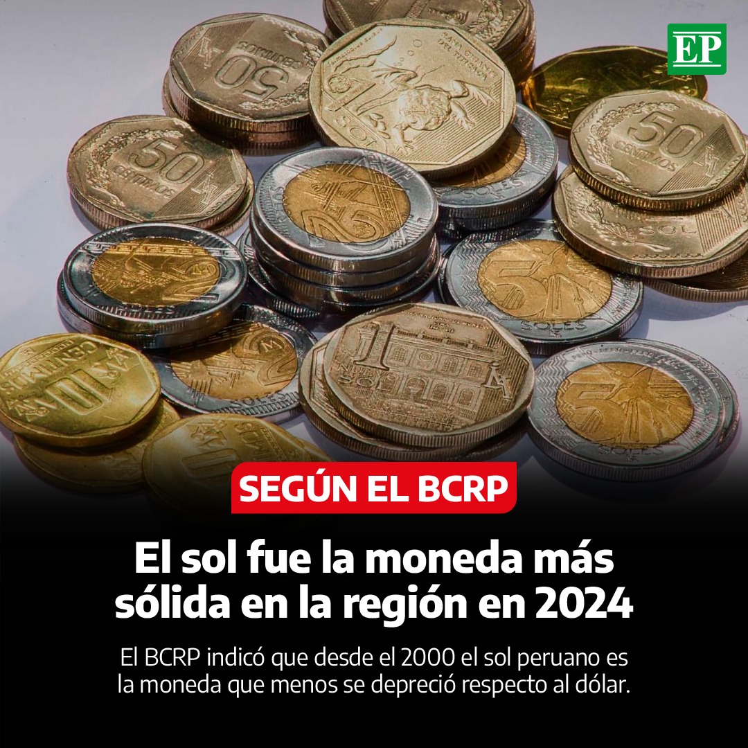 Diario_EP's tweet photo. #Perú | El Banco Central de Reserva del Perú (#BCRP) confirmó que el #solperuano fue la divisa más estable en #AméricaLatina durante 2024. Este resultado se logró gracias a una depreciación mínima del 1,5% frente al dólar, destacando su solidez frente a las economías vecinas. https://t.co/2M8r1hnNhh