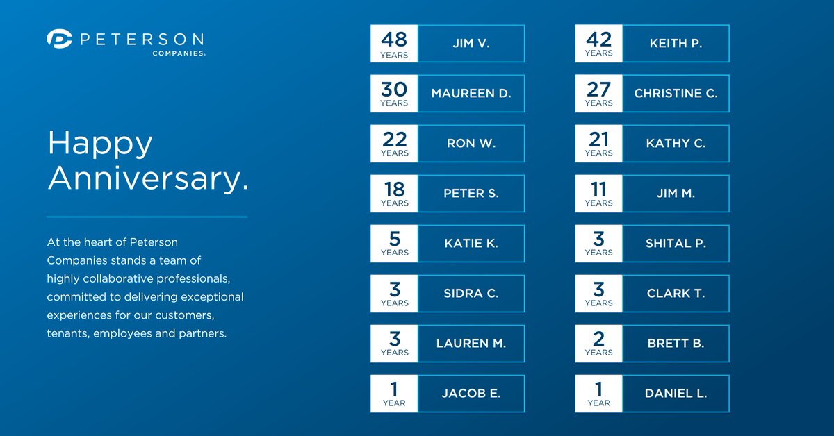 Happy Workiversary to our January employees! We are so grateful for you and everything that you do each day! 🎉