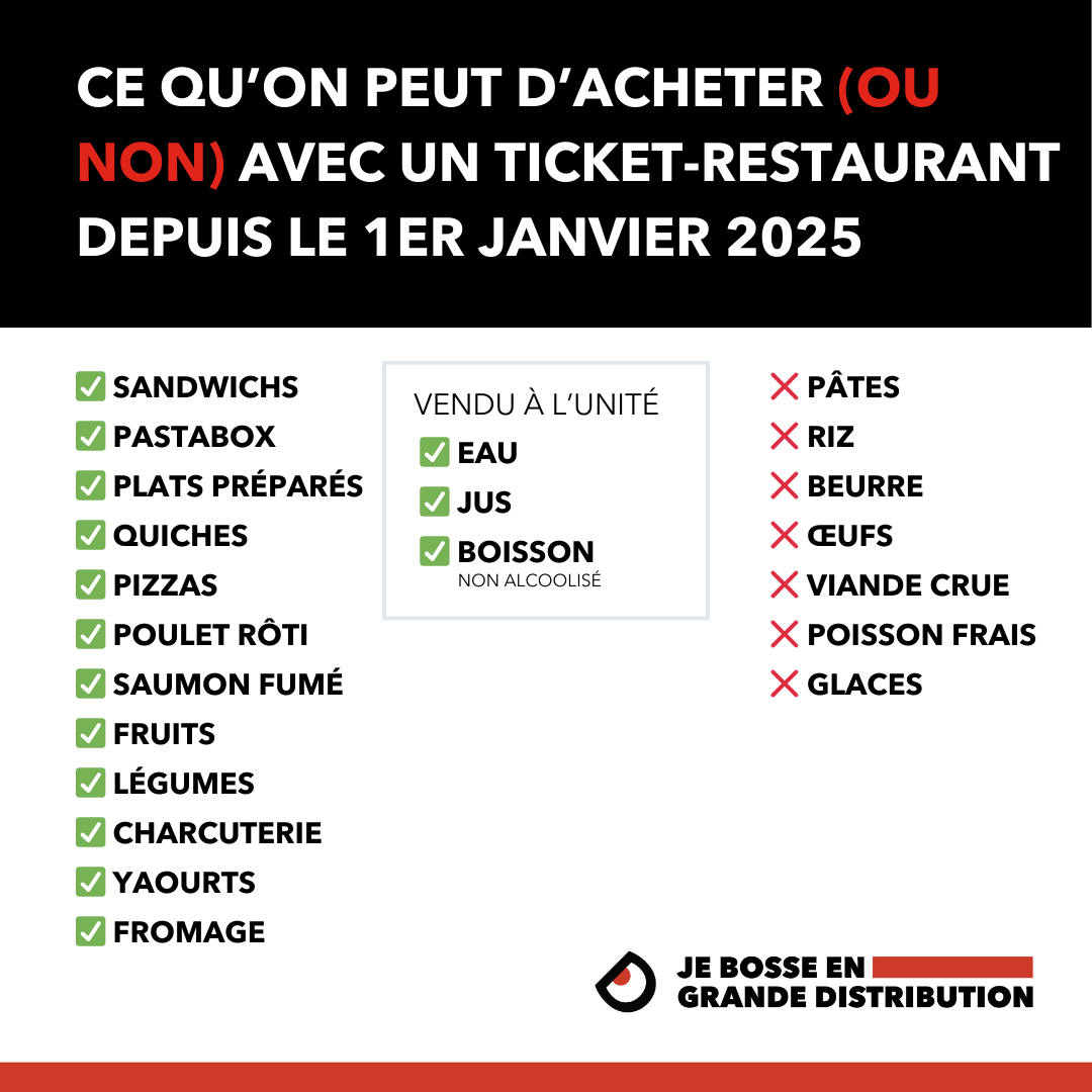 Voilà une mesure qui va changer le quotidien de beaucoup de consommateurs