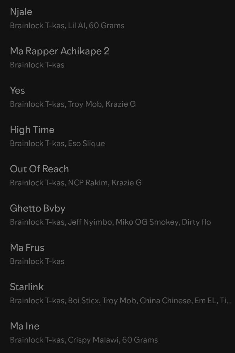 Malawi urban music updates tweet media