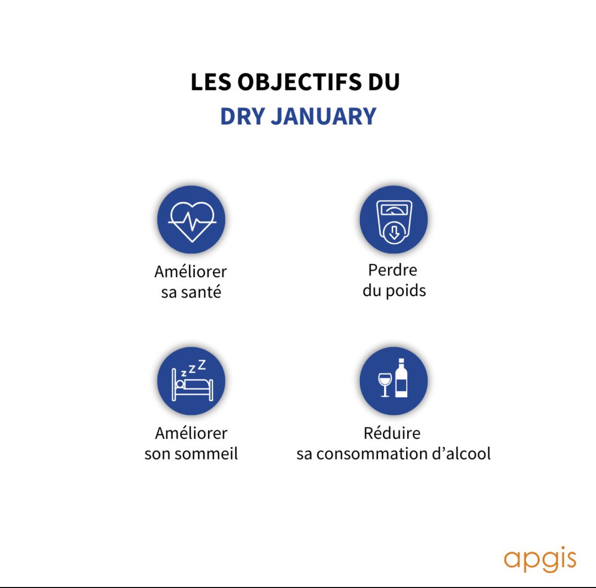Le Dry January, ou le mois sans alcool, est un défi qui consiste à ne pas consommer de boissons alcoolisées pendant un mois.

#DryJanuary #MoisSansAlcool #Apgis