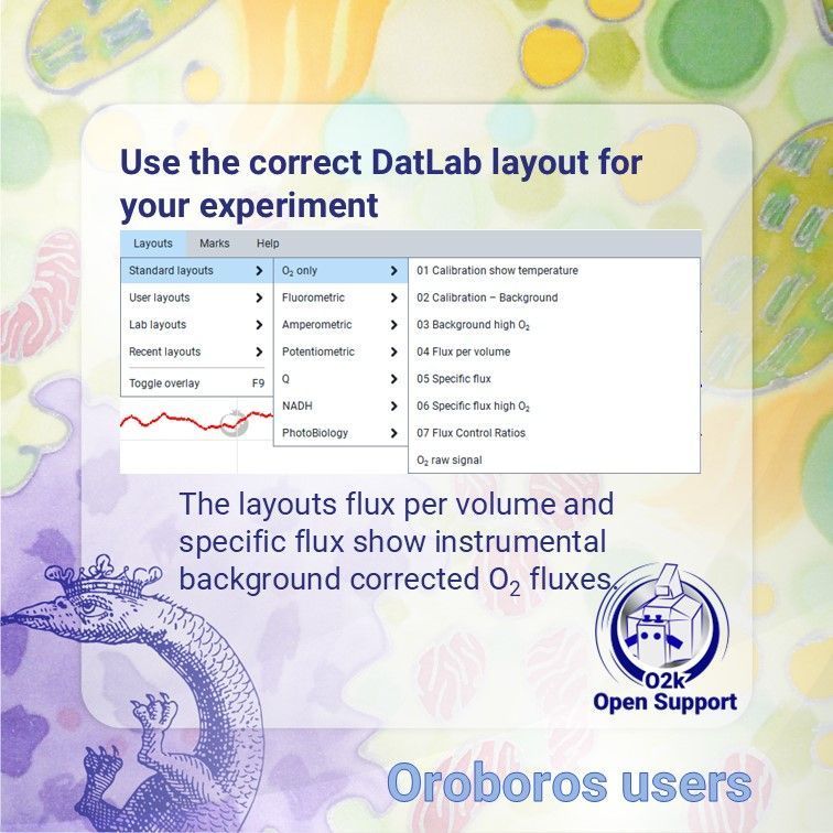 OroborosI's tweet image. The correct standardized layout will display instrumental background corrected flux values.
Find out more: buff.ly/3BocPjv
#DatLab #OpenSupport