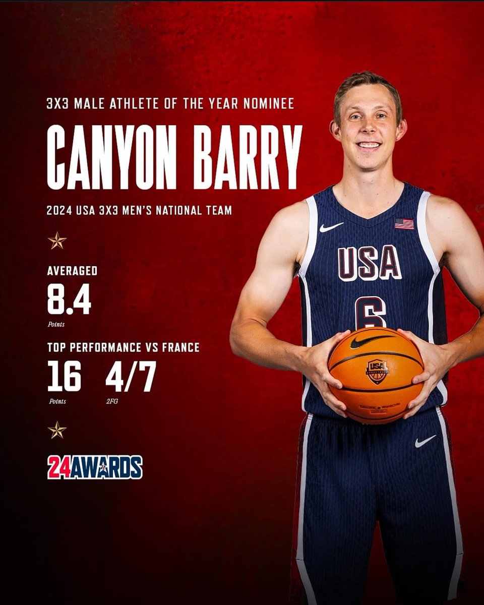 Vote for Warriors legend Rick Barry’s son Canyon Barry for USA Basketball 3x3 Male Athlete of the Year!

usab.com/vote-on-usa-ba…