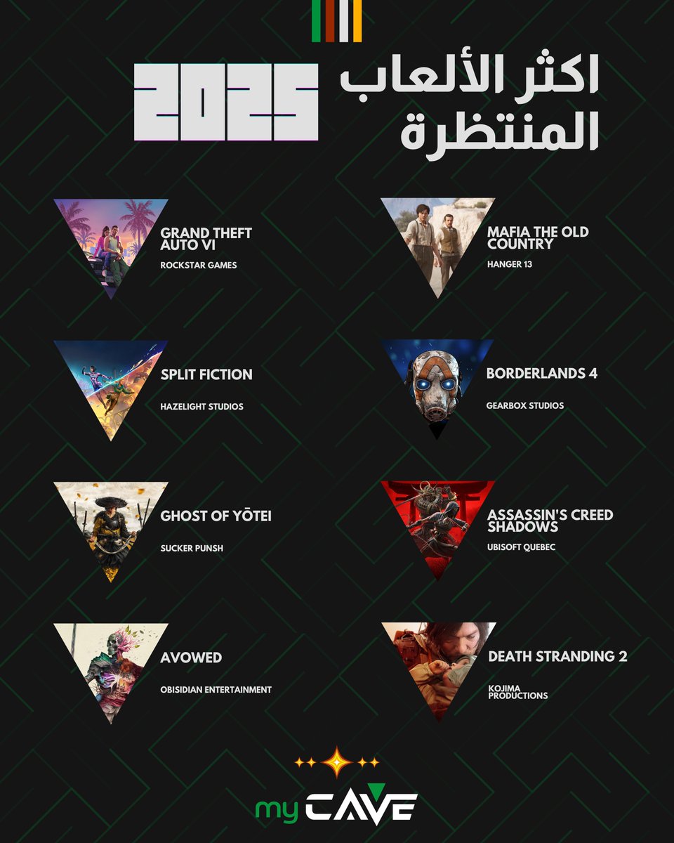 MyCaveSA's tweet photo. وش اكثر لعبة ودك تشتري لها منتجات من العاب 2025؟ https://t.co/tRP4uzikBp