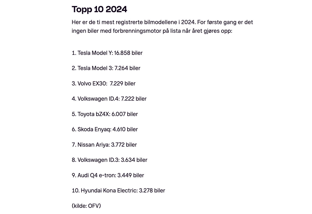 Tesla Europe, Middle East & Africa tweet media